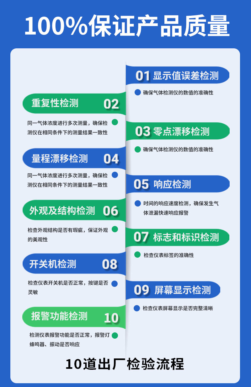 9出廠檢驗(yàn)流程