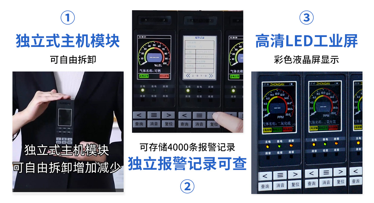 S8100分線型氣體報警控制器_05