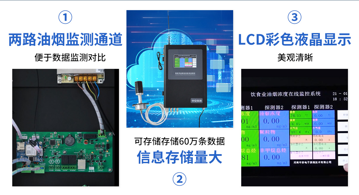 S510物聯(lián)網(wǎng)油煙在線監(jiān)測系統(tǒng)_05